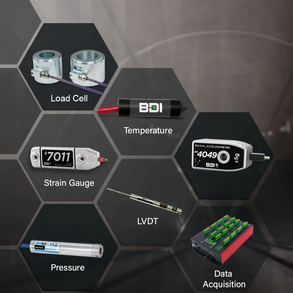 Data Acqusition pada SHMS