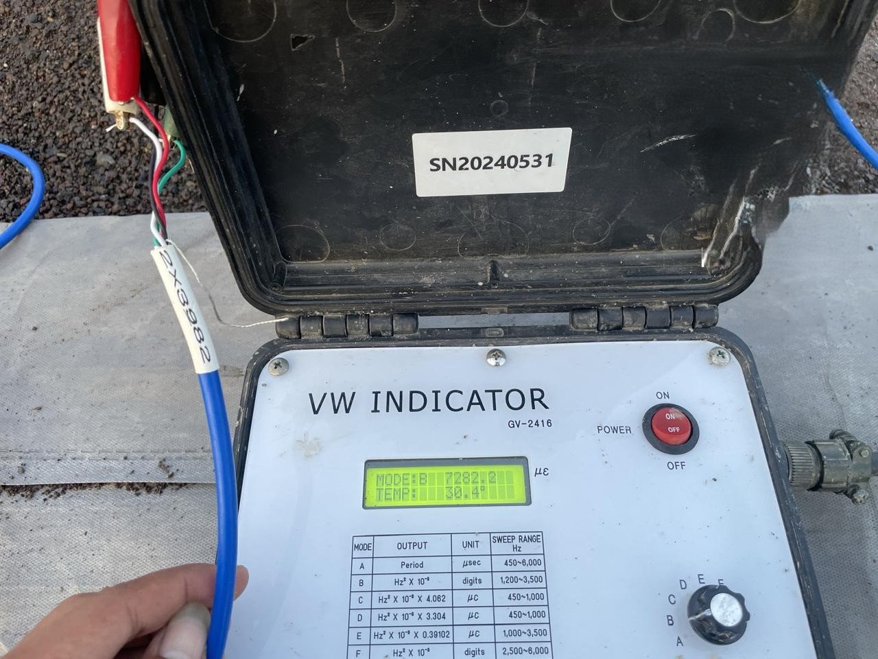 Instalasi Vibrating Wire Piezometer